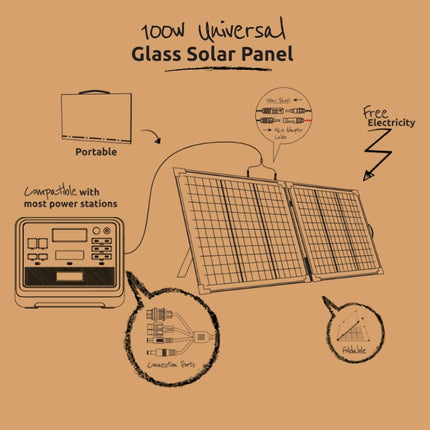 Gizzu 100W Portable Solar Panel Glass