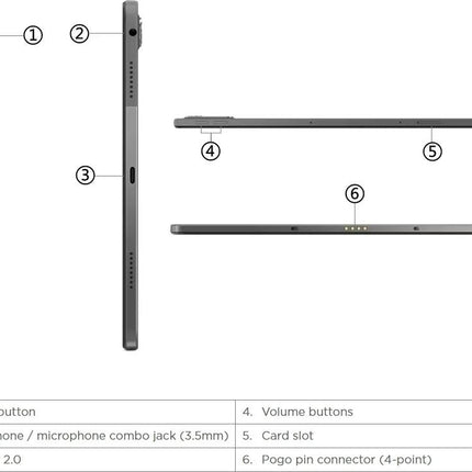 Lenovo TAB P11 11.5-inch